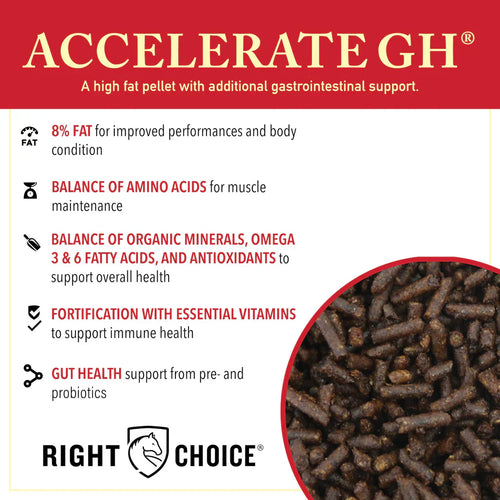 Kalmbach Accelerate GH® (50 LB)