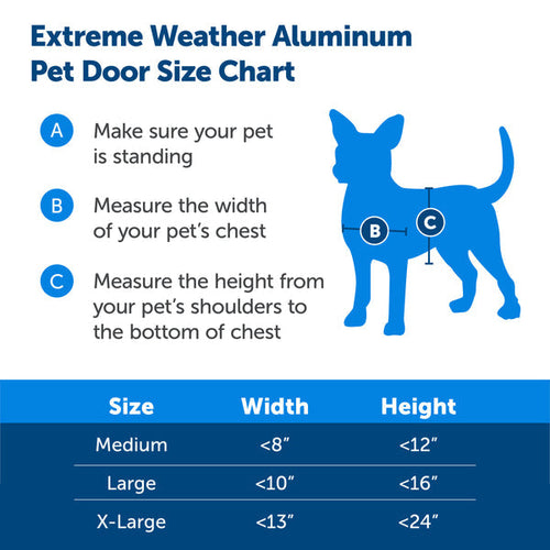 PetSafe Extreme Weather Aluminum Pet Door™