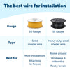 PetSafe 20 Gauge In-Ground Fence Boundary Wire, 500 ft